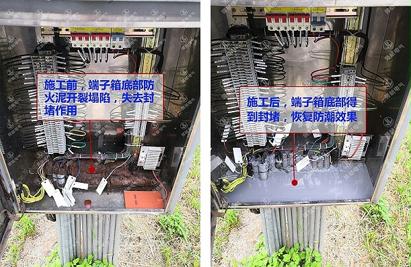 户外端子箱使用防潮封堵剂施工前后对比